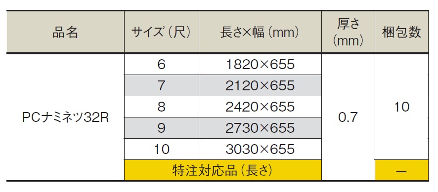 タキロン ポリカ波板熱線カット 32波 7尺 4050クリアスモークマット 235730 - 2