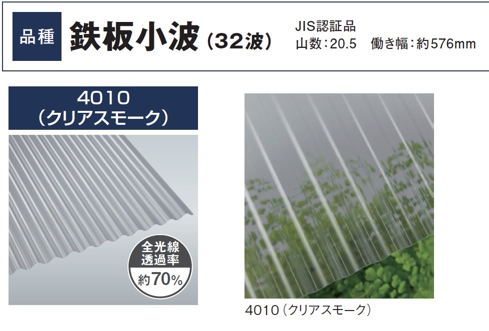 タキロン ポリカ波板 32波 7尺 850ブロンズマット 217712 - 3