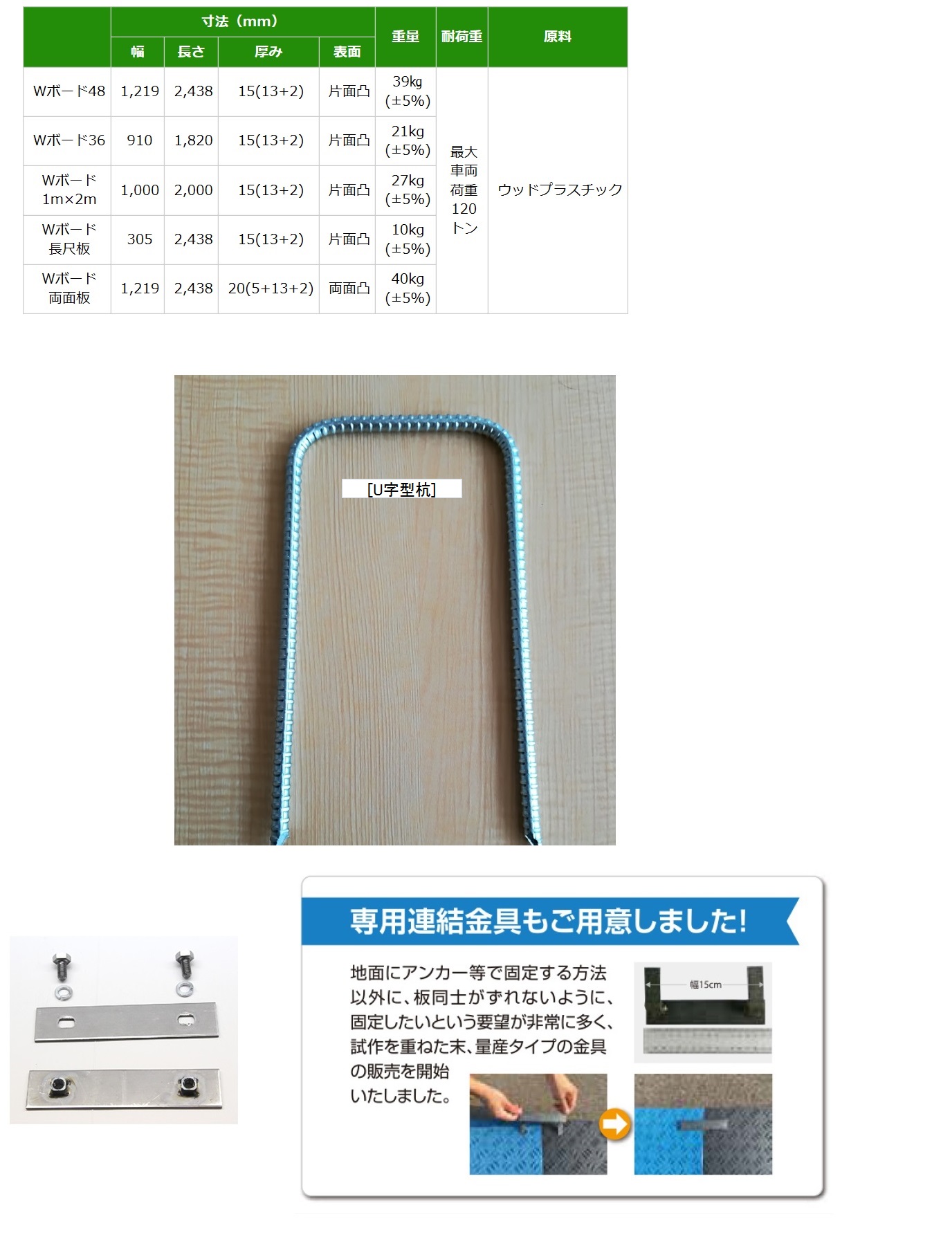 ウッドプラスチックテクノロジー 樹脂製養生敷板[Wボード] / 秋本勇吉商店 WEBショップ