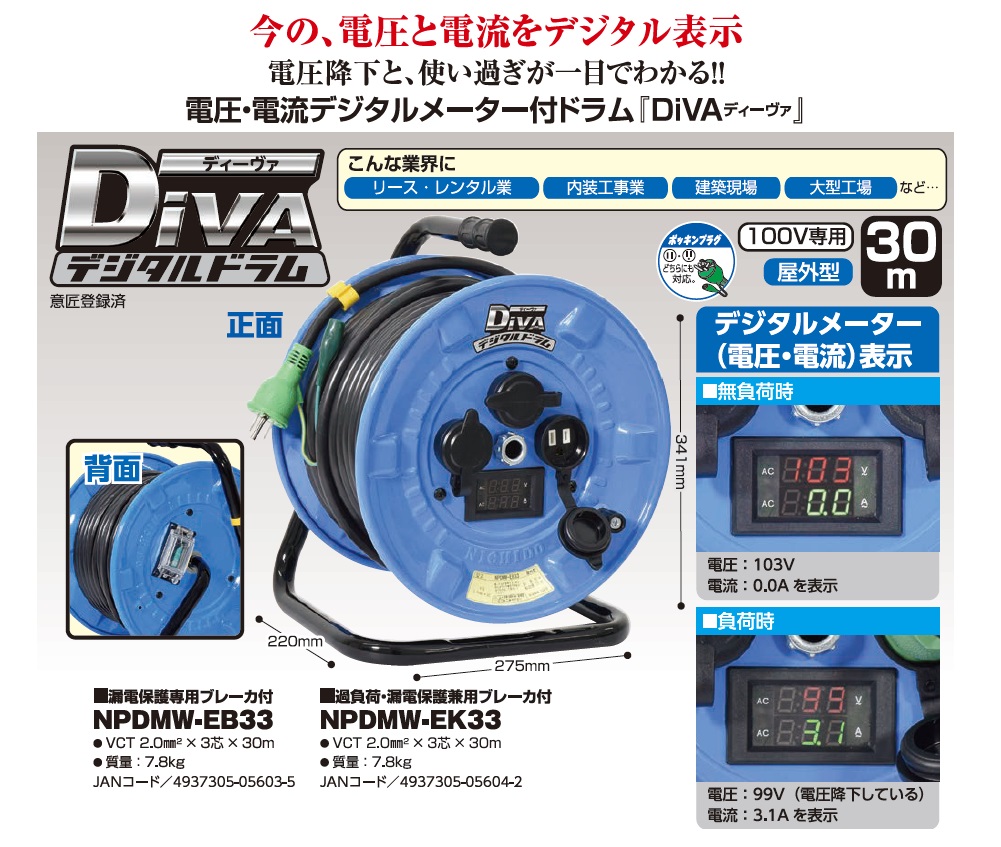 最大63％オフ！ 日動工業 <br>DMB-E011W デジタルBOX DiVA <br> 100V電圧 電流デジタルメーター0.9m <br>屋内  屋外兼用型 ポッキンプラグ <br>接地2P 防雨キャップ付 全長930mm<br> DMBE011W K