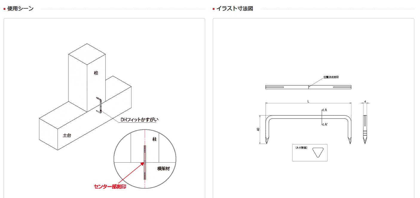 割引購入 フィット かすがい 金物 ダイドーハンド