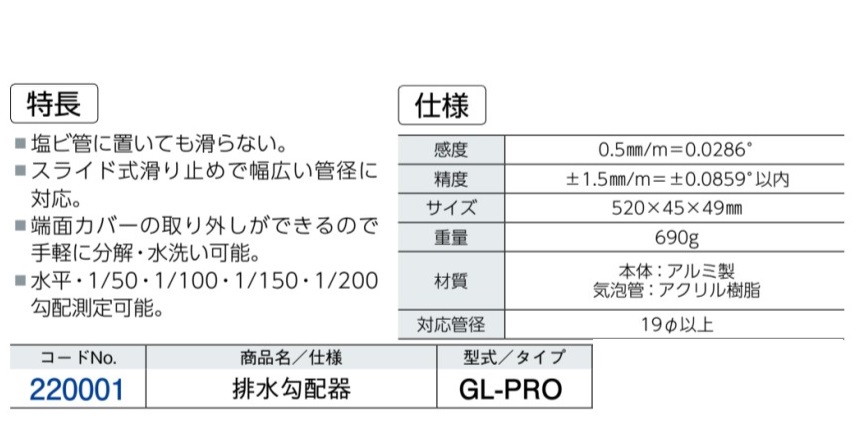 マイゾックス アカツキ ノンスリップ排水勾配器 GL-PRO 220001 / 建築 マイゾックス アカツキ ノンスリップ排水勾配器 GL-PRO 220001 / 建築