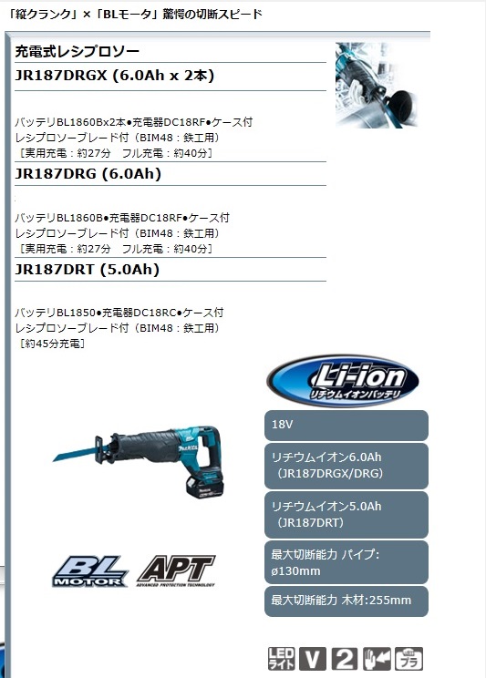 激安正規 マキタ 18V 充電式レシプロソー JR187DRGX 6.0Ah Li-ion電池 BL1860B 2個 充電器 DC18RF ケース 