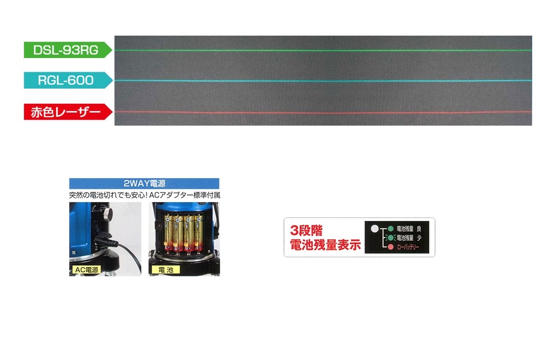 ムラテックKDS レーザー墨出し器[REAL GREEN] RGL-400RSA・RGL-400 / 秋本勇吉商店 WEBショップ