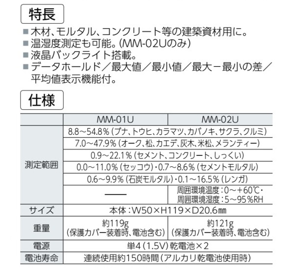 マイゾックス カスタム デジタル材料水分計 MM-02U MM-01U 219793