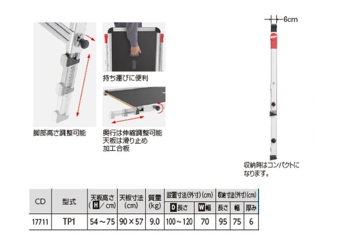 ハセガワ アルミ製階段用足場台 TP1 17711 / 建築金物通販【秋本勇吉商店】