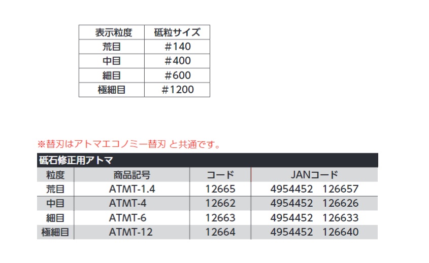 待望 家電と住設のイークローバー###TOTO 幼児用バスキャビネットなし〔GC〕