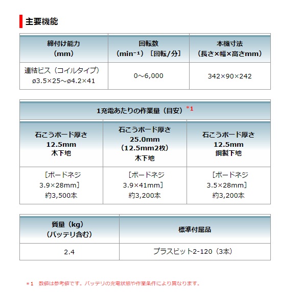 マキタ 充電式オートパックスクリュードライバ FR451DRGX FR451DZ