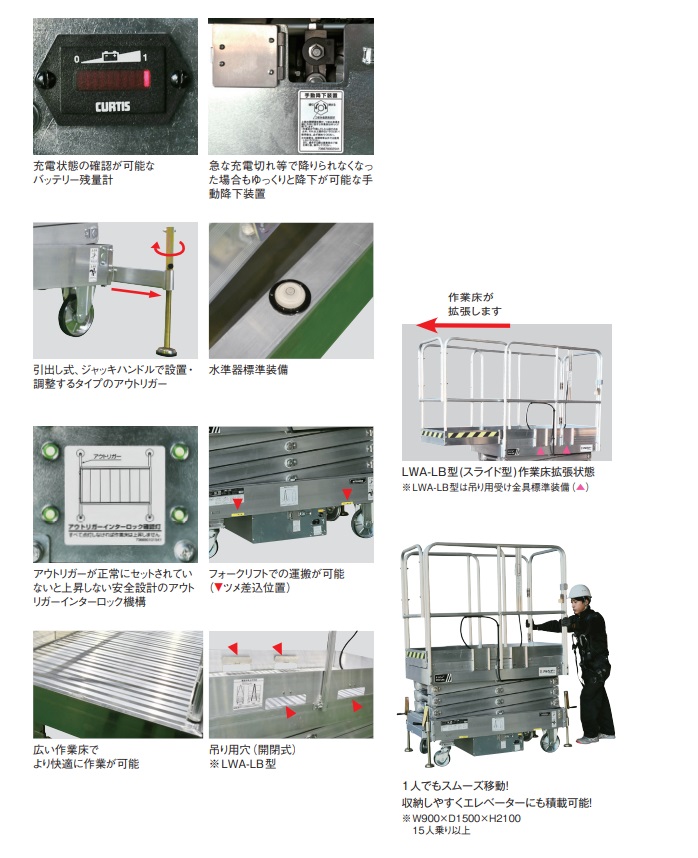 激安直営店 ピカ アルミシザース充電式昇降作業台 アルシザー3.6m LWA36B 3688614 送料別途見積り 法人 事業所限定 直送 