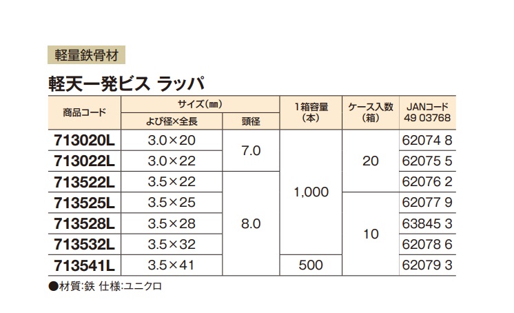 現品 軽天ビス ラッパ ユニクロ ケース 径3.8×75mm 300本×10箱 軽天 一発 ビス 大箱 ネジ ボード 内装 せいほう 正峰精品工房  we0042-11