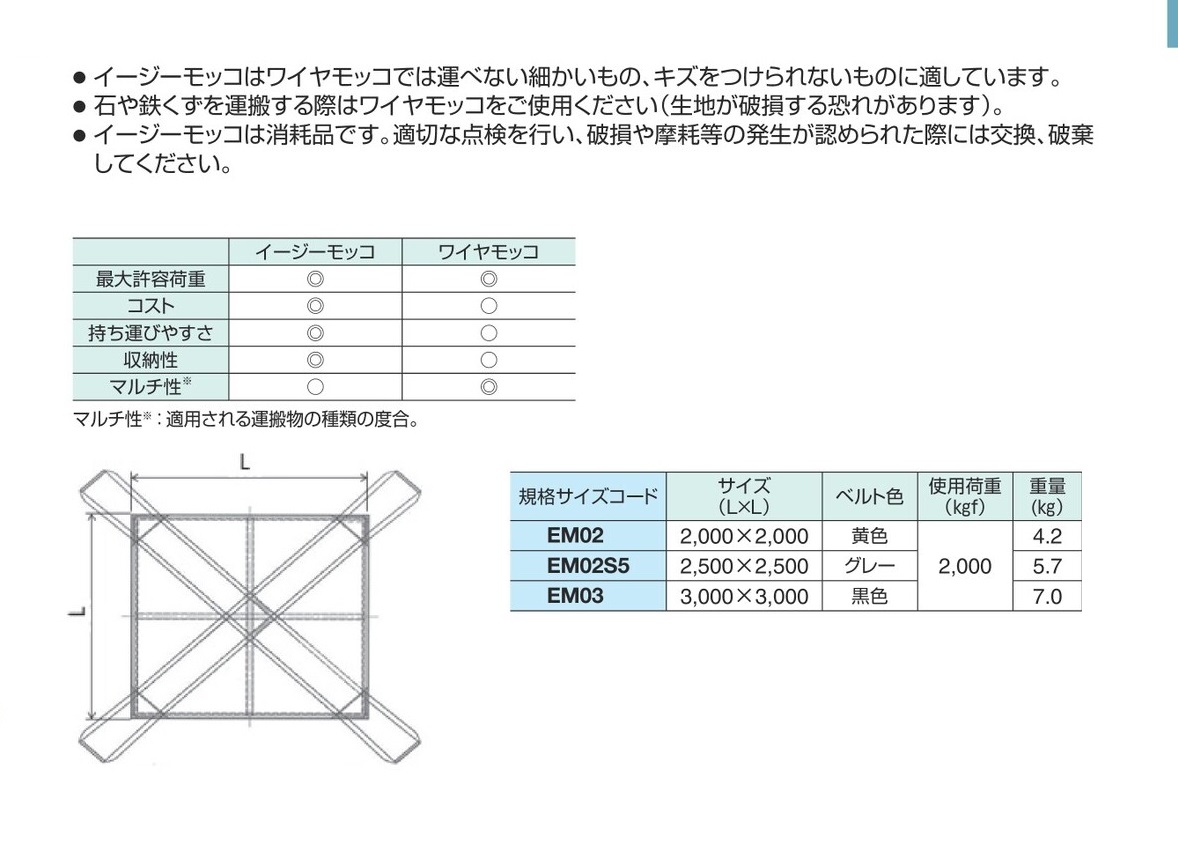 春の新作 イージーモッコ 2M X 054Z1EM02 モッコ もっこ 畚 フゴ袋 シートモッコ