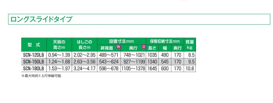 ピカ 四脚アジャスト式はしご兼用脚立 SCN-120LA・SCN-150LA・SCN
