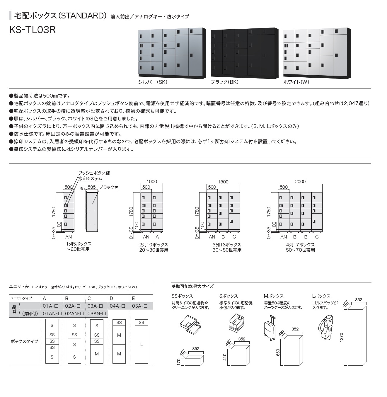 日本全国 送料無料 NASTA ナスタ KS-TL03R02A 増設用 集合住宅用 宅配ボックス ユニット W500サイズｘ4マス構成 前入前出  アナログキータイプ 代引き不可