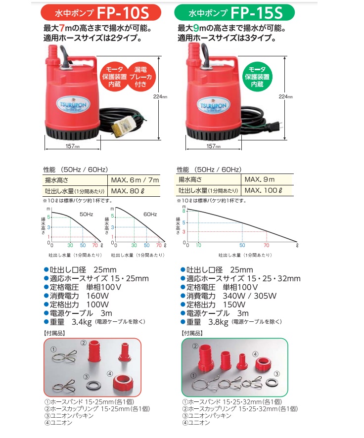 ファッションなデザイン 家庭用ファミリー水中ポンプ 簡易排水用 60Hz ツルミポンプ FP-15S