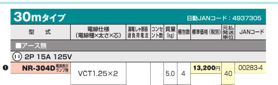 日動工業 標準型電工ドラム 30m NR304-D / 秋本勇吉商店 WEBショップ