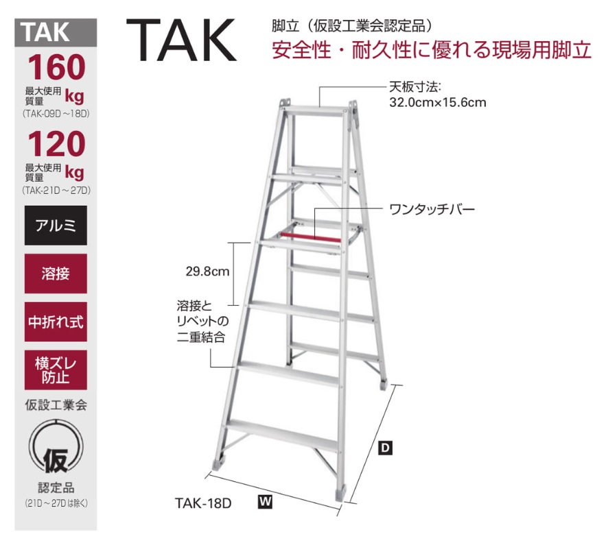 送料無料カード決済可能 長谷川工業 Hasegawa 現場用脚立 ワンタッチバー付 <br> ”3段” TAK-09D 天板高さ0.86m 