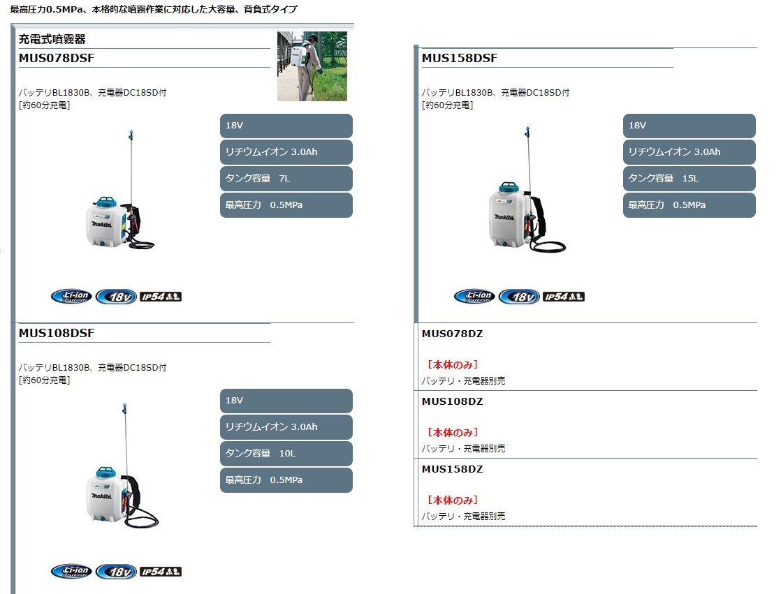 激安価格の マキタショップヤマムラ京都 マキタ 充電式噴霧器 MUS108DSF makita 18V