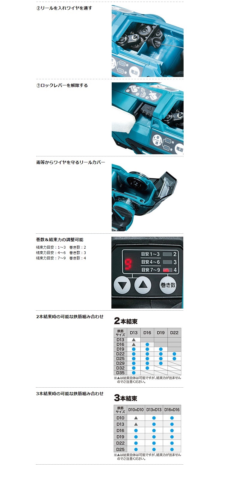 マキタ 充電式鉄筋結束機 TR181DRGX・TR181DZK / 建築金物通販【秋本