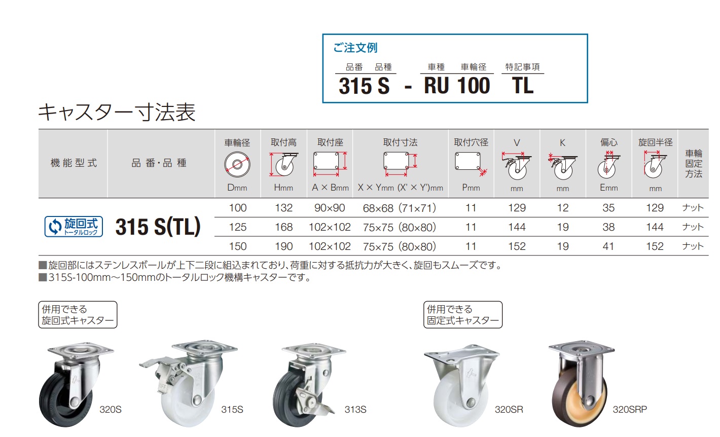 ハンマーキャスター 315S TL(トータルロック) 100-150mm 315S-RU(TL