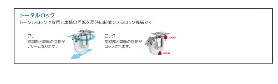 ハンマーキャスター 315S TL(トータルロック) 100-150mm 315S-RU(TL