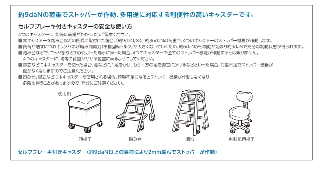 ハンマーキャスター 420ER 50mm 420ER-R-50(セルフブレーキ付) / 建築